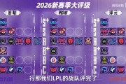 管泽元/米勒公布2026LPL队伍评级：BLG唯一S+俱乐部！看好AL/WBG